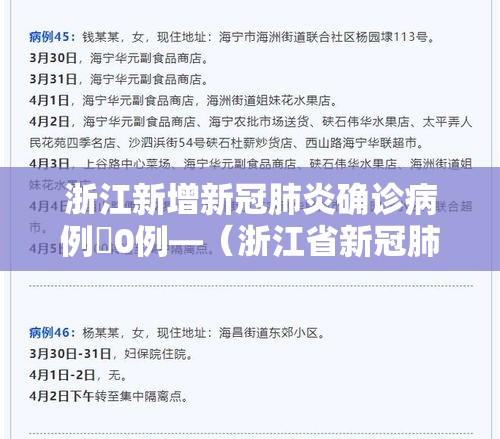 浙江新增新冠肺炎确诊病例無0例—（浙江省新冠肺炎疫情防控领导小组办公室主任）