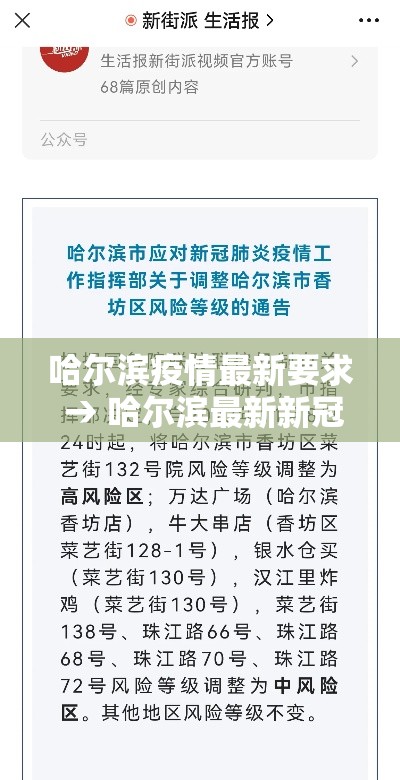 哈尔滨疫情最新要求 → 哈尔滨最新新冠疫情 哈尔滨疫情最新要求 → 哈尔滨最新新冠疫情