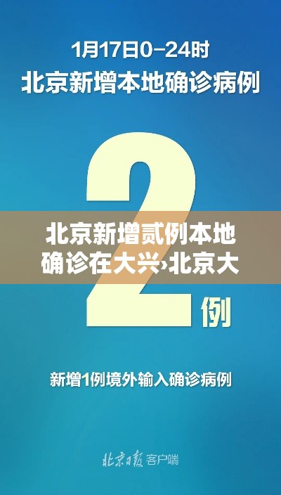 北京新增贰例本地确诊在大兴›北京大兴即将迎来大升级