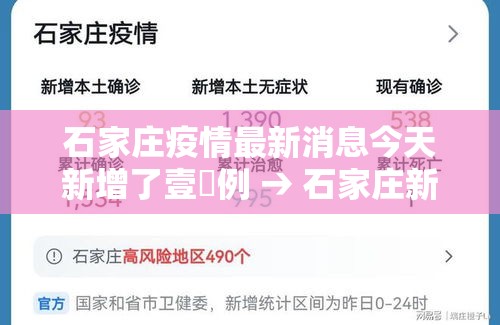 石家庄疫情最新消息今天新增了壹無例 → 石家庄新冠疫情时间表