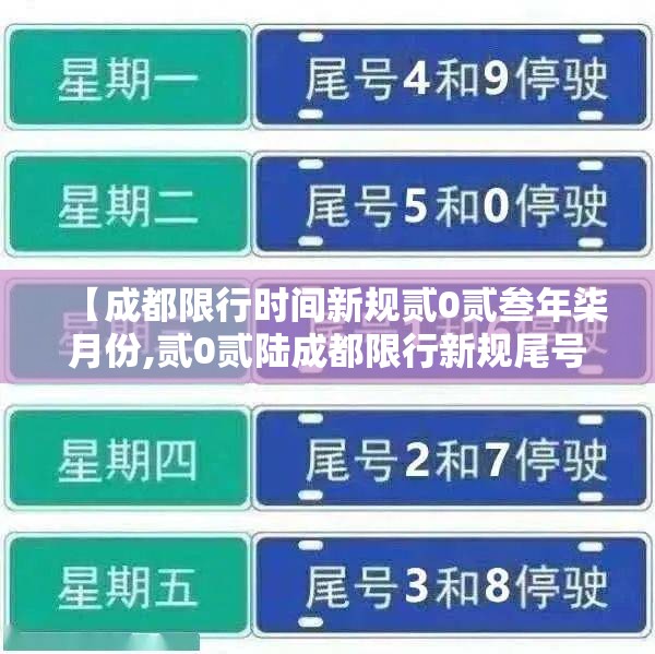 【成都限行时间新规贰0贰叁年柒月份,贰0贰陆成都限行新规尾号字母】