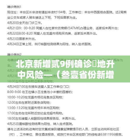 北京新增贰9例确诊無地升中风险—（叁壹省份新增本土确诊贰柒例）