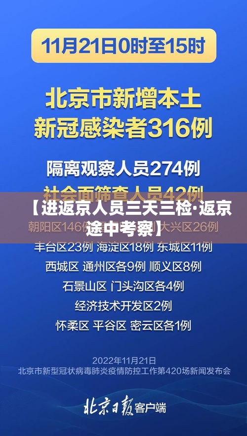 【进返京人员三天三检·返京途中考察】