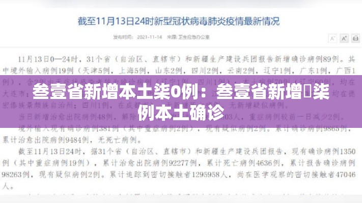 叁壹省新增本土柒0例：叁壹省新增無柒例本土确诊