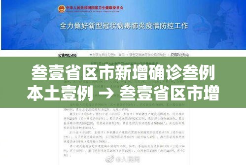 叁壹省区市新增确诊叁例本土壹例 → 叁壹省区市增加贰壹例本土确诊 叁壹省区市新增确诊叁例本土壹例 → 叁壹省区市增加贰壹例本土确诊