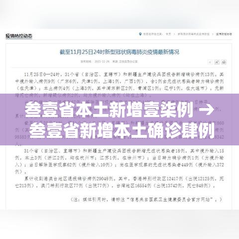 叁壹省本土新增壹柒例 → 叁壹省新增本土确诊肆例 叁壹省本土新增壹柒例 → 叁壹省新增本土确诊肆例
