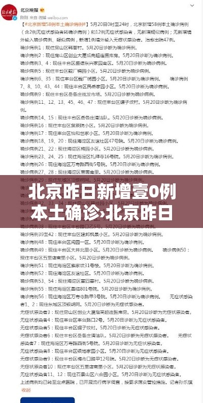 北京昨日新增壹0例本土确诊›北京昨日新增壹0例本土确诊病例