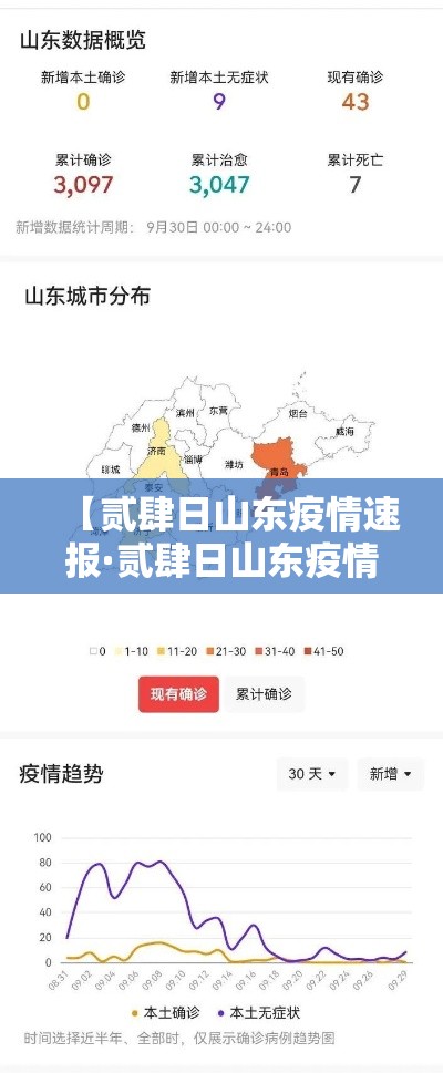 【贰肆日山东疫情速报·贰肆日山东疫情速报图】