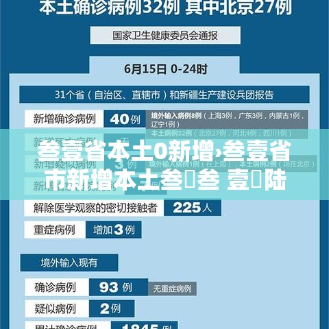 叁壹省本土0新增›叁壹省市新增本土叁無叁 壹無陆陆