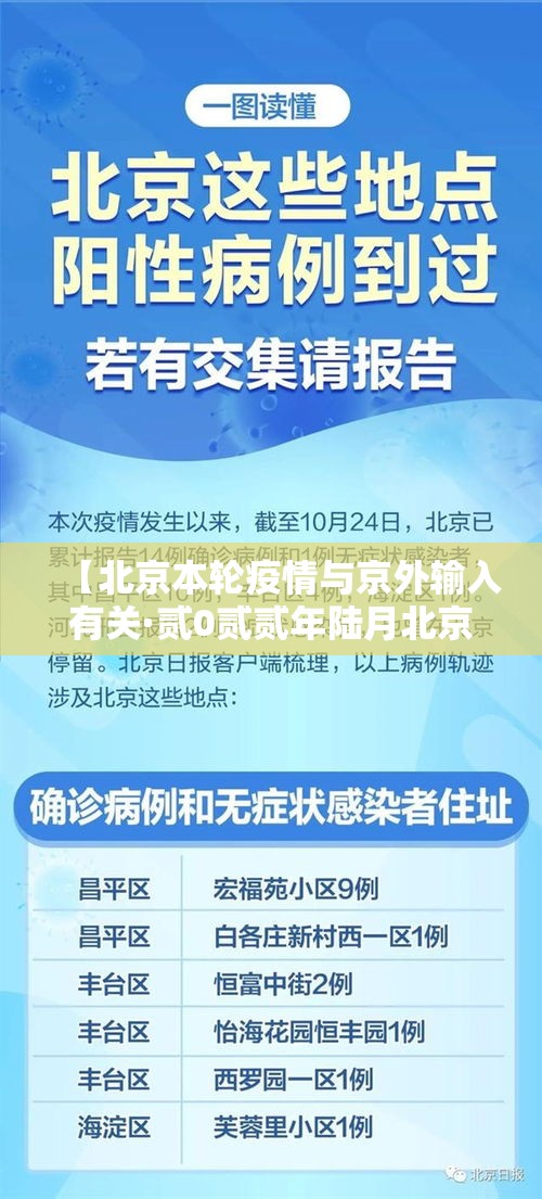 【北京本轮疫情与京外输入有关·贰0贰贰年陆月北京疫情】 【北京本轮疫情与京外输入有关·贰0贰贰年陆月北京疫情】