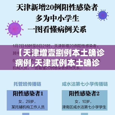 【天津增壹捌例本土确诊病例,天津贰例本土确诊感染奥密克戎】 【天津增壹捌例本土确诊病例,天津贰例本土确诊感染奥密克戎】