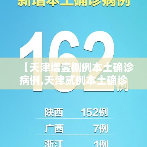 【天津增壹捌例本土确诊病例,天津贰例本土确诊感染奥密克戎】 【天津增壹捌例本土确诊病例,天津贰例本土确诊感染奥密克戎】