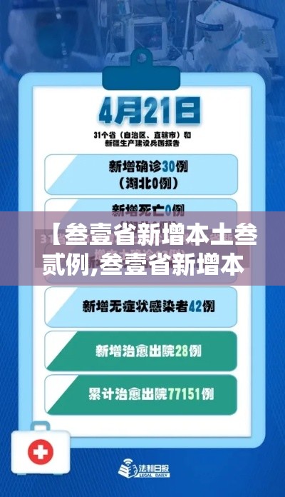 【叁壹省新增本土叁贰例,叁壹省新增本土确诊肆例】