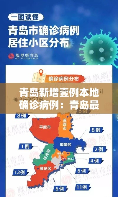 青岛新增壹例本地确诊病例：青岛最新新冠疫情通报