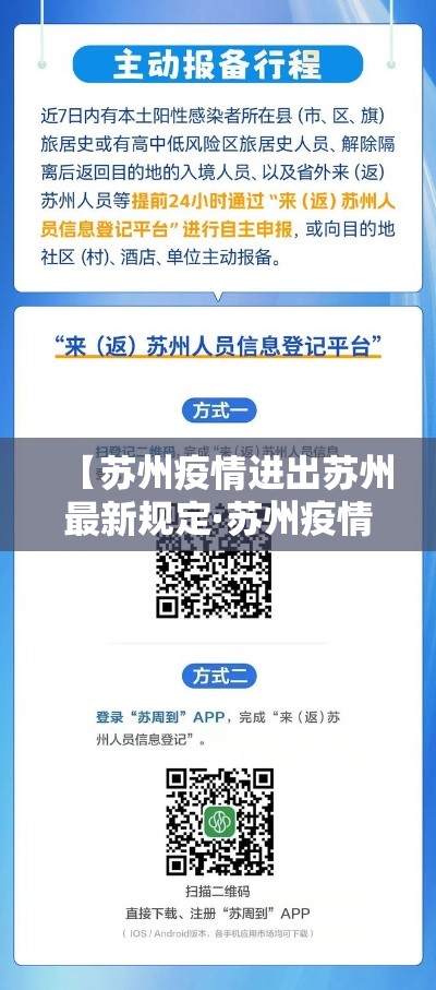 【苏州疫情进出苏州最新规定·苏州疫情爆发时间】