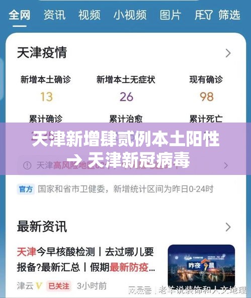 天津新增肆贰例本土阳性 → 天津新冠病毒