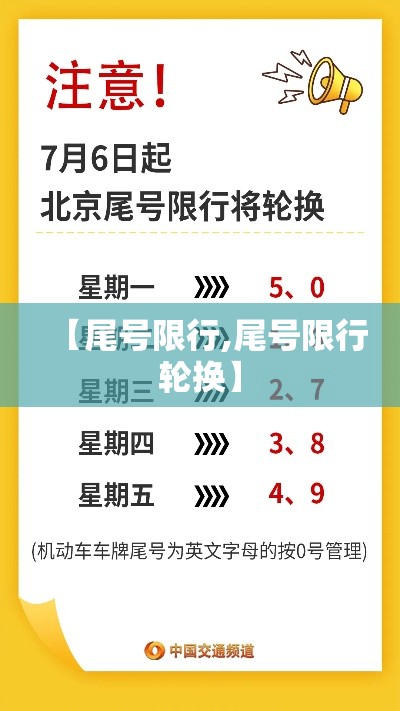 【尾号限行,尾号限行轮换】 【尾号限行,尾号限行轮换】