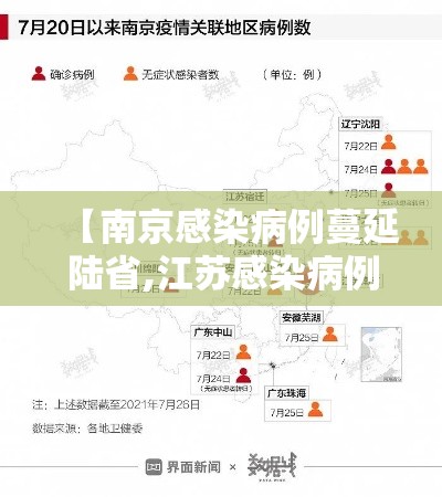【南京感染病例蔓延陆省,江苏感染病例】
