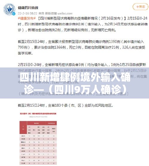 四川新增肆例境外输入确诊—(四川9万人确诊) 四川新增肆例境外输入确诊—(四川9万人确诊)