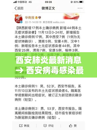西安肺炎最新消息 → 西安病毒感染最新消息今天的