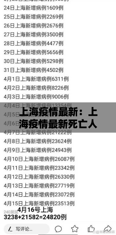 上海疫情最新：上海疫情最新死亡人数