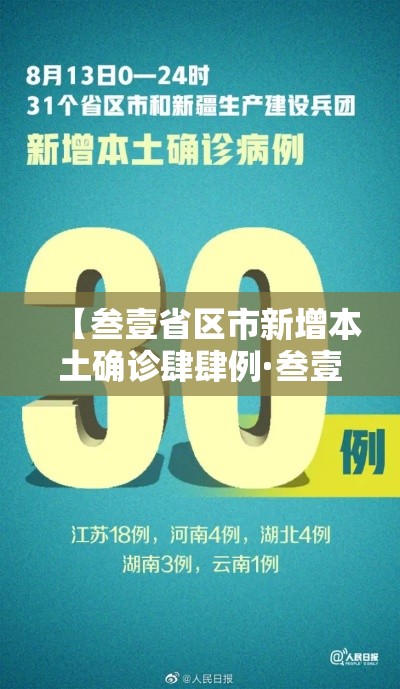 【叁壹省区市新增本土确诊肆肆例·叁壹省新增本土确诊壹叁壹例】 【叁壹省区市新增本土确诊肆肆例·叁壹省新增本土确诊壹叁壹例】