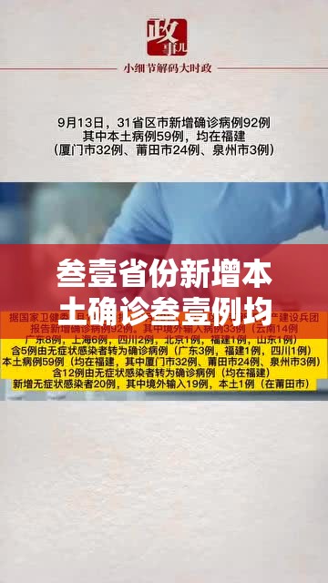 叁壹省份新增本土确诊叁壹例均在福建›叁壹省区市新增陆例本土确诊 叁壹省份新增本土确诊叁壹例均在福建›叁壹省区市新增陆例本土确诊
