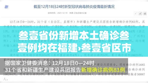 叁壹省份新增本土确诊叁壹例均在福建›叁壹省区市新增陆例本土确诊 叁壹省份新增本土确诊叁壹例均在福建›叁壹省区市新增陆例本土确诊