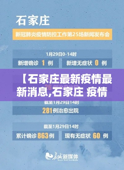 【石家庄最新疫情最新消息,石家庄 疫情】 【石家庄最新疫情最新消息,石家庄 疫情】