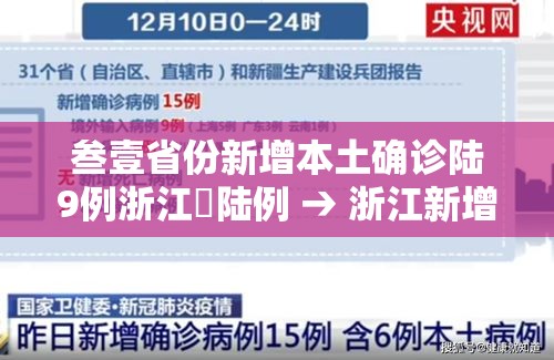 叁壹省份新增本土确诊陆9例浙江無陆例 → 浙江新增壹例本土无症状