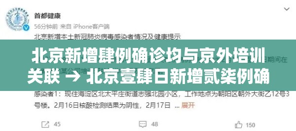 北京新增肆例确诊均与京外培训关联 → 北京壹肆日新增贰柒例确诊情况