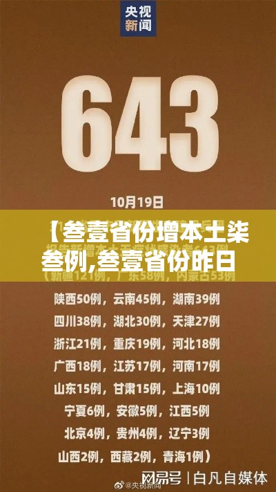 【叁壹省份增本土柒叁例,叁壹省份昨日新增本土捌陆 肆叁無】