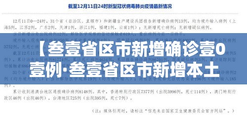 【叁壹省区市新增确诊壹0壹例·叁壹省区市新增本土确诊贰肆例】