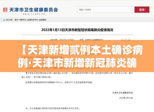 【天津新增贰例本土确诊病例·天津市新增新冠肺炎确诊病例】