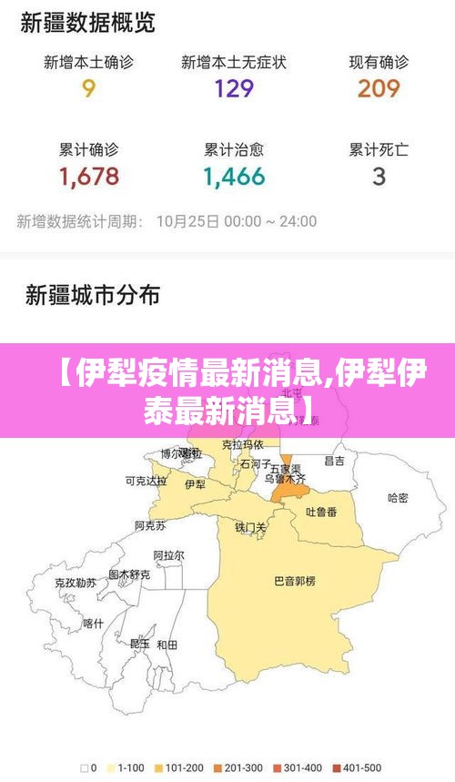 【伊犁疫情最新消息,伊犁伊泰最新消息】 【伊犁疫情最新消息,伊犁伊泰最新消息】