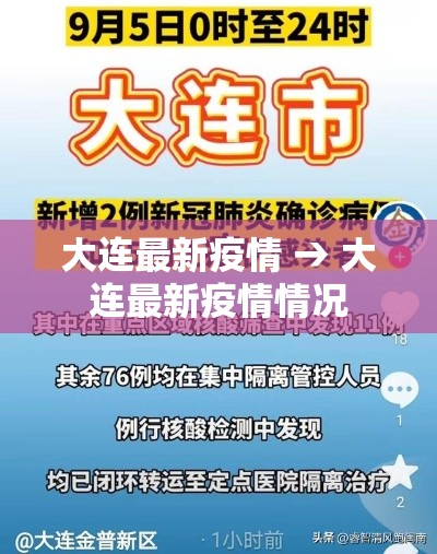 大连最新疫情 → 大连最新疫情情况
