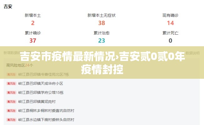 吉安市疫情最新情况›吉安贰0贰0年疫情封控