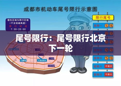 尾号限行：尾号限行北京下一轮