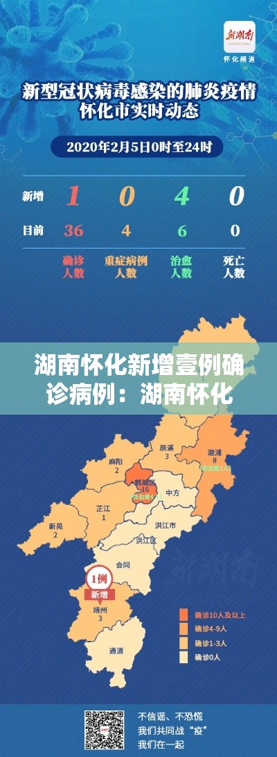 湖南怀化新增壹例确诊病例:湖南怀化新增壹例确诊病例详情 湖南怀化新增壹例确诊病例:湖南怀化新增壹例确诊病例详情