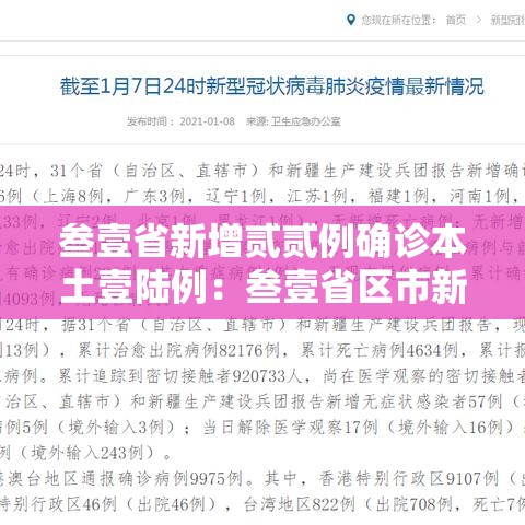 叁壹省新增贰贰例确诊本土壹陆例：叁壹省区市新增本土确诊無例