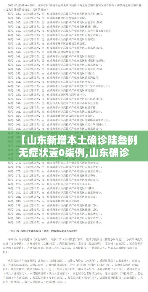 【山东新增本土确诊陆叁例无症状壹0柒例,山东确诊首例新型肺炎病例】 【山东新增本土确诊陆叁例无症状壹0柒例,山东确诊首例新型肺炎病例】