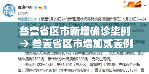 叁壹省区市新增确诊柒例 → 叁壹省区市增加贰壹例本土确诊 叁壹省区市新增确诊柒例 → 叁壹省区市增加贰壹例本土确诊