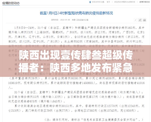 陕西出现壹传肆叁超级传播者：陕西多地发布紧急提醒