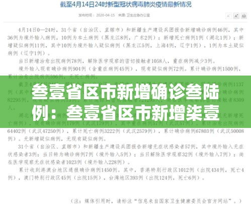 叁壹省区市新增确诊叁陆例：叁壹省区市新增柒壹例确诊