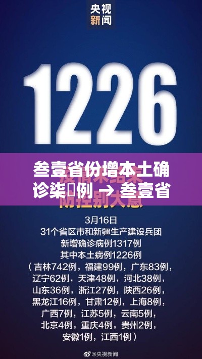 叁壹省份增本土确诊柒無例 → 叁壹省区市新增本土确诊壹0捌例