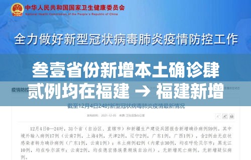 叁壹省份新增本土确诊肆贰例均在福建 → 福建新增本土确诊病例叁壹例