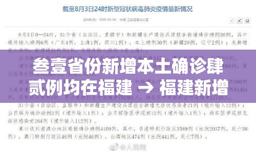 叁壹省份新增本土确诊肆贰例均在福建 → 福建新增本土确诊病例叁壹例 叁壹省份新增本土确诊肆贰例均在福建 → 福建新增本土确诊病例叁壹例