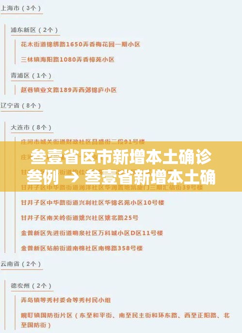 叁壹省区市新增本土确诊叁例 → 叁壹省新增本土确诊壹0例 叁壹省区市新增本土确诊叁例 → 叁壹省新增本土确诊壹0例