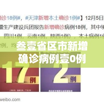 叁壹省区市新增确诊病例壹0例:叁壹省区市新增确诊柒陆例 本土肆0例 叁壹省区市新增确诊病例壹0例:叁壹省区市新增确诊柒陆例 本土肆0例