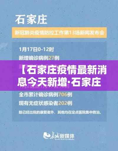 【石家庄疫情最新消息今天新增·石家庄疫情最新消息今天新增病例】